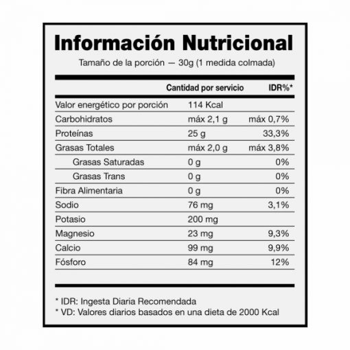 ISO WHEY 2LBS | ISOLATE + CONCENTRATE