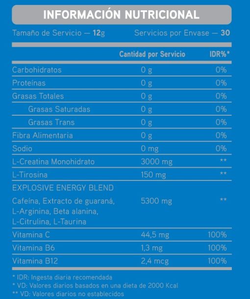 PUMP N1 PRE WORKOUT 360G