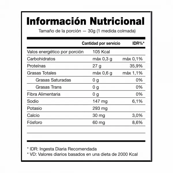 100% WHEY ISOLATE 2LBS